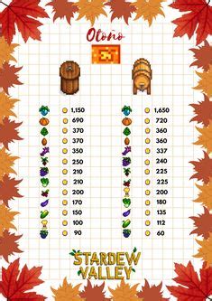 sabalo stardew|Steam Community :: Guide :: Envasadora vs Barril y otros.